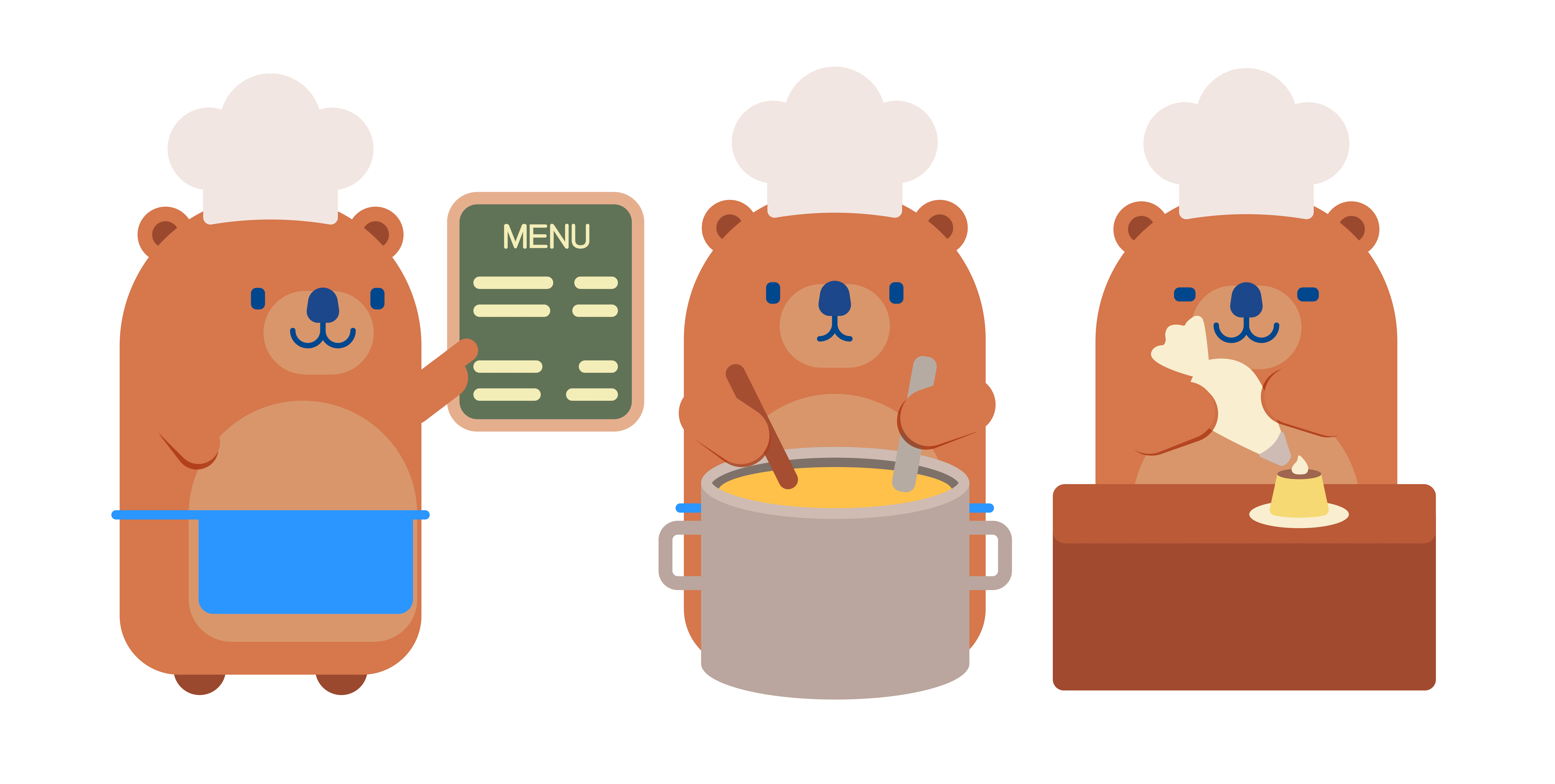 Gana Character Sheet